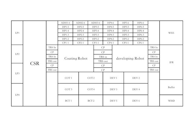 Схема установки